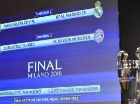 Champions League Champions League