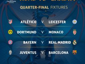 Champions League Champions League