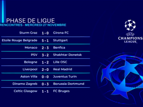 Mbc sports 11 champions league online