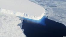 climate change