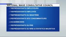 National Wage Consultative Council